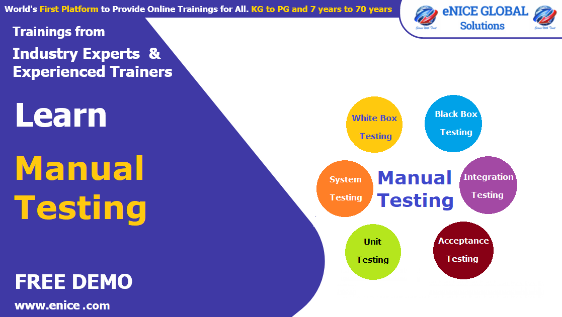 eNice MANUAL TESTING Training & Placement Demo