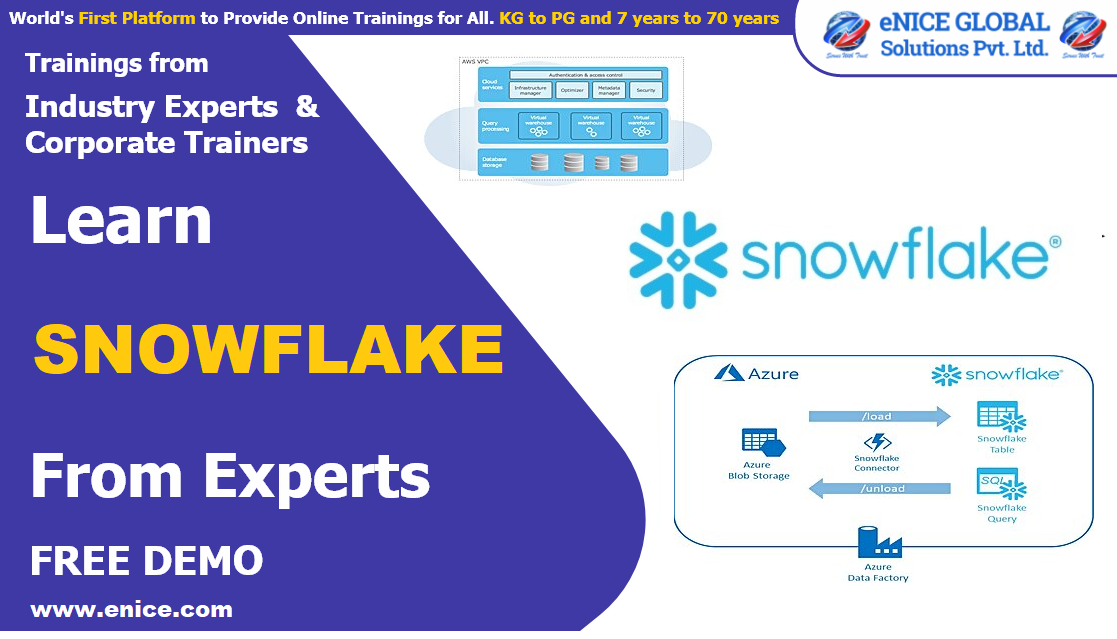 eNice SNOWFLAKE TRAINING Free Demo