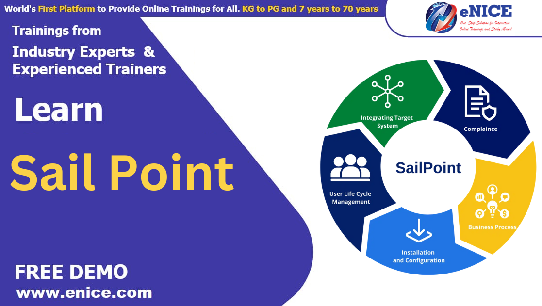 eNICE SAILPOINT TRAINING & PLACEMENT  Free Demo